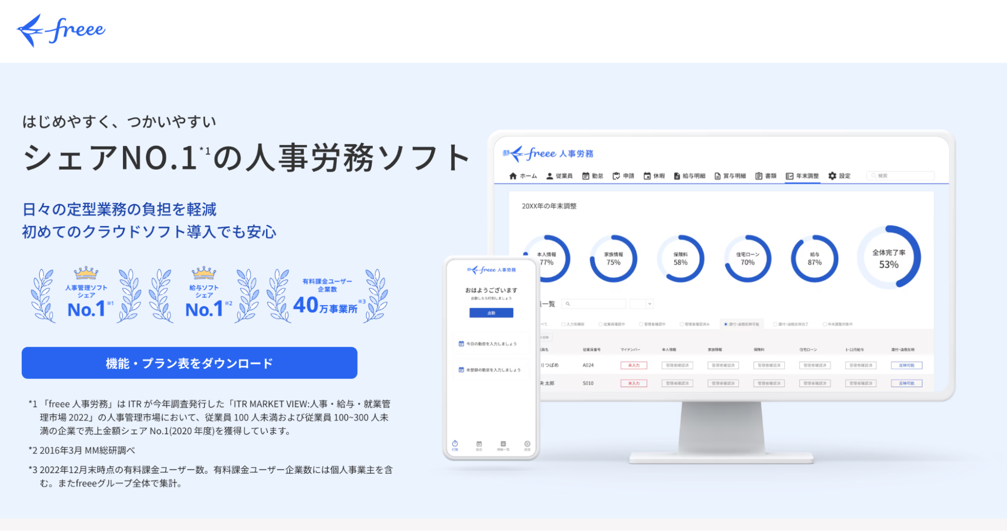 freee人事労務サイトトップ画面