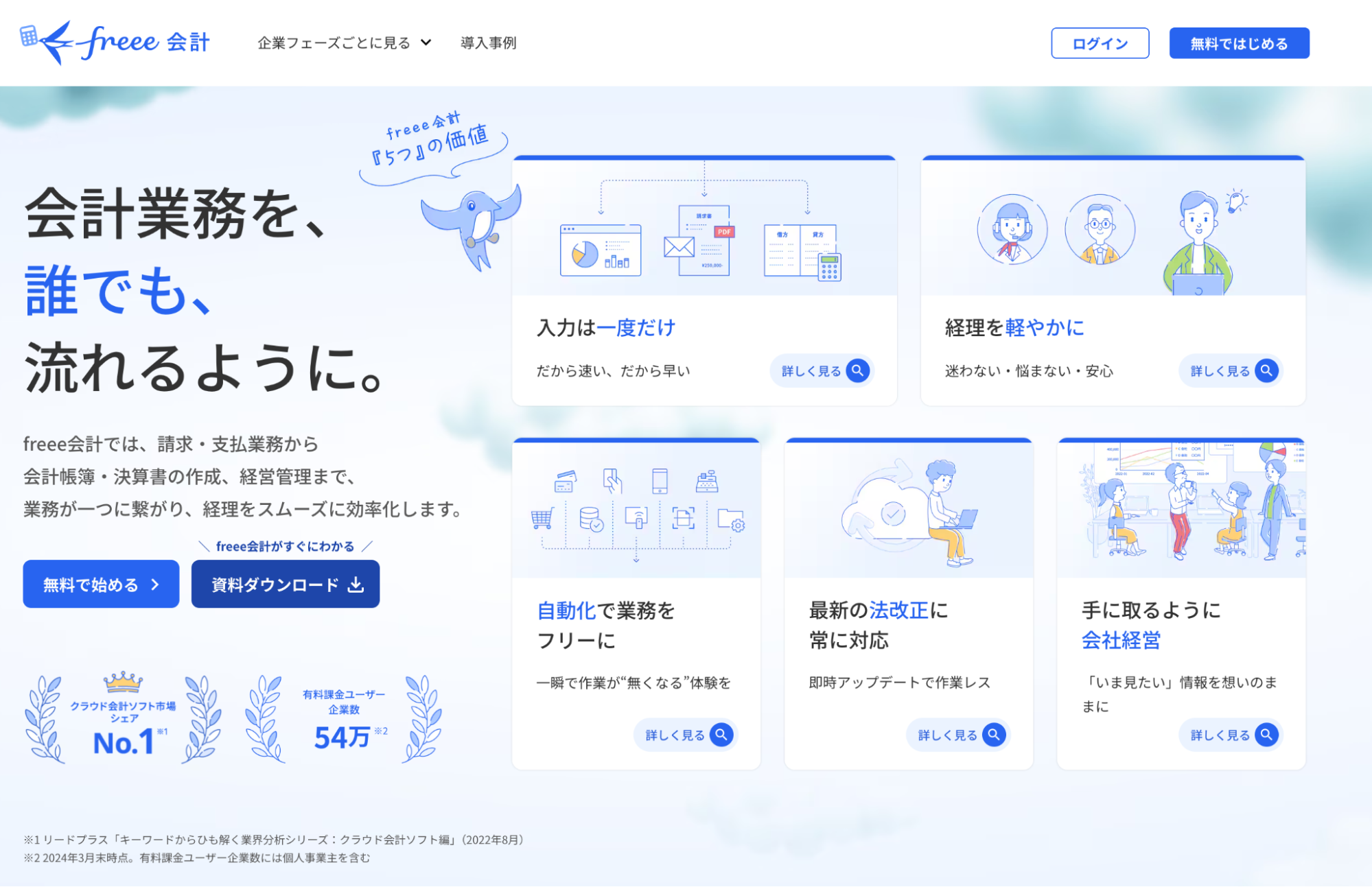 freee会計サイトトップ画面