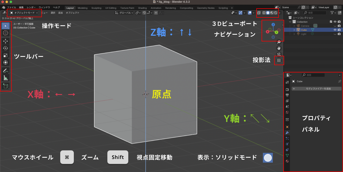 Blender基本知識 X・Y・Z軸