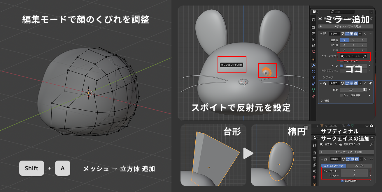 キャラクターの頭のモデリング４