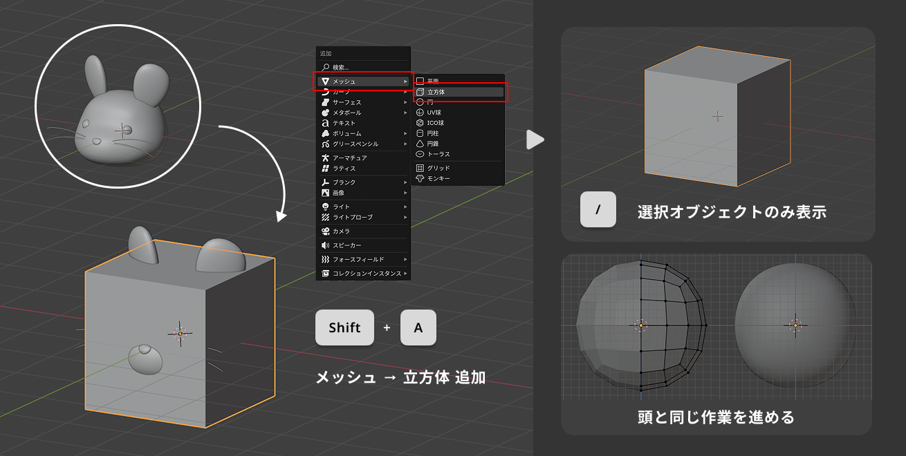キャラクターの体のモデリング１