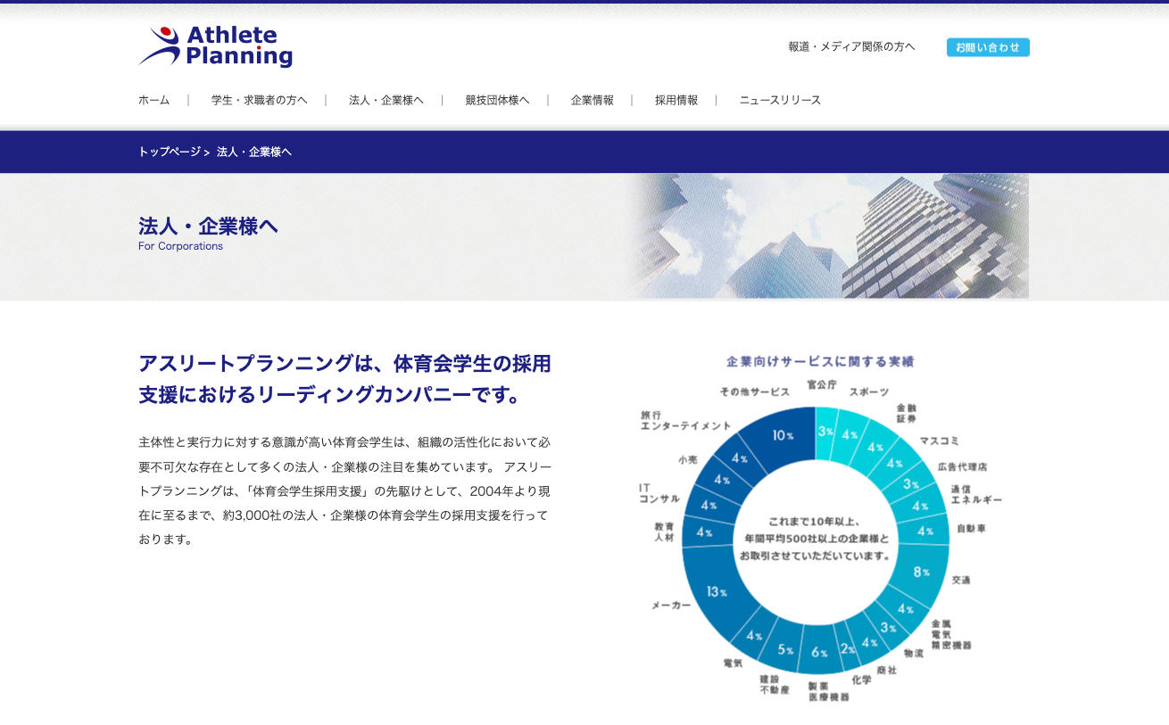 アスリートプランニング
