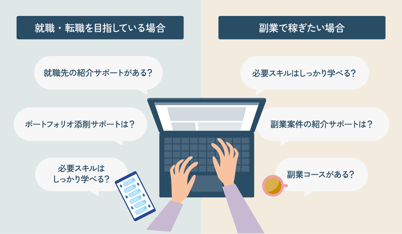 目的はWebデザイナーへの就職か副業かを明確に