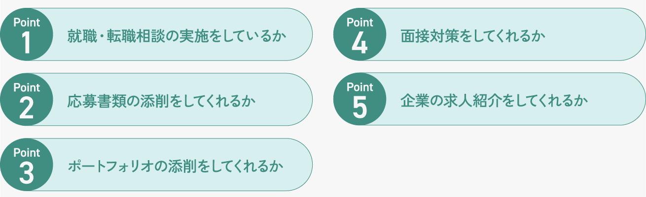 就職支援は手厚いかチェック