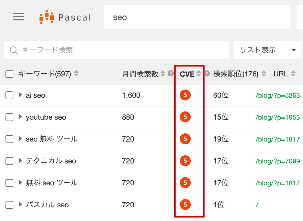 CVEの画面