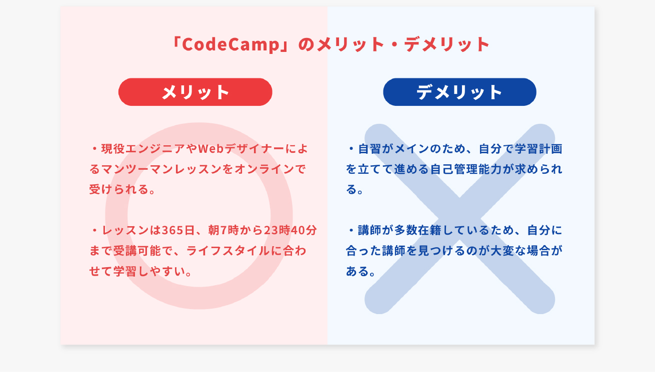 CodeCampのメリットデメリット