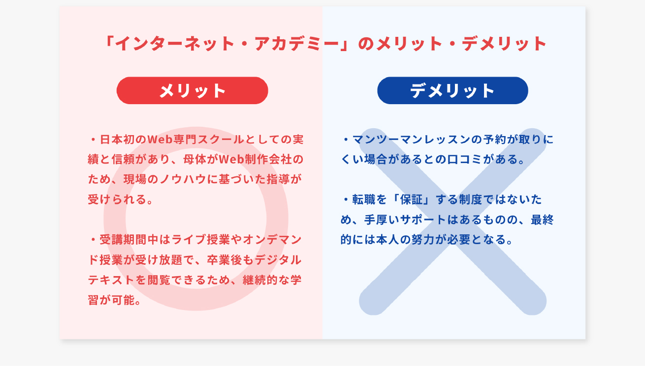 インターネットアカデミーのメリットデメリット