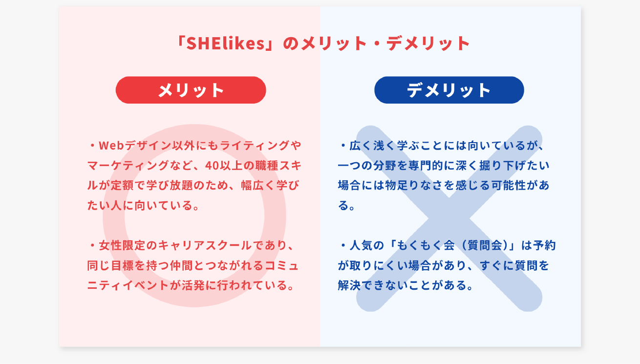 SHElikesのメリットデメリット