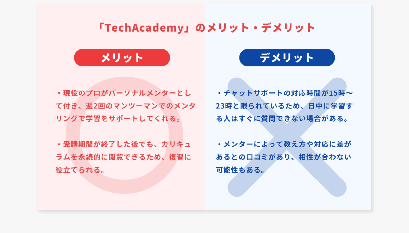TechAcademyのメリット・デメリット
