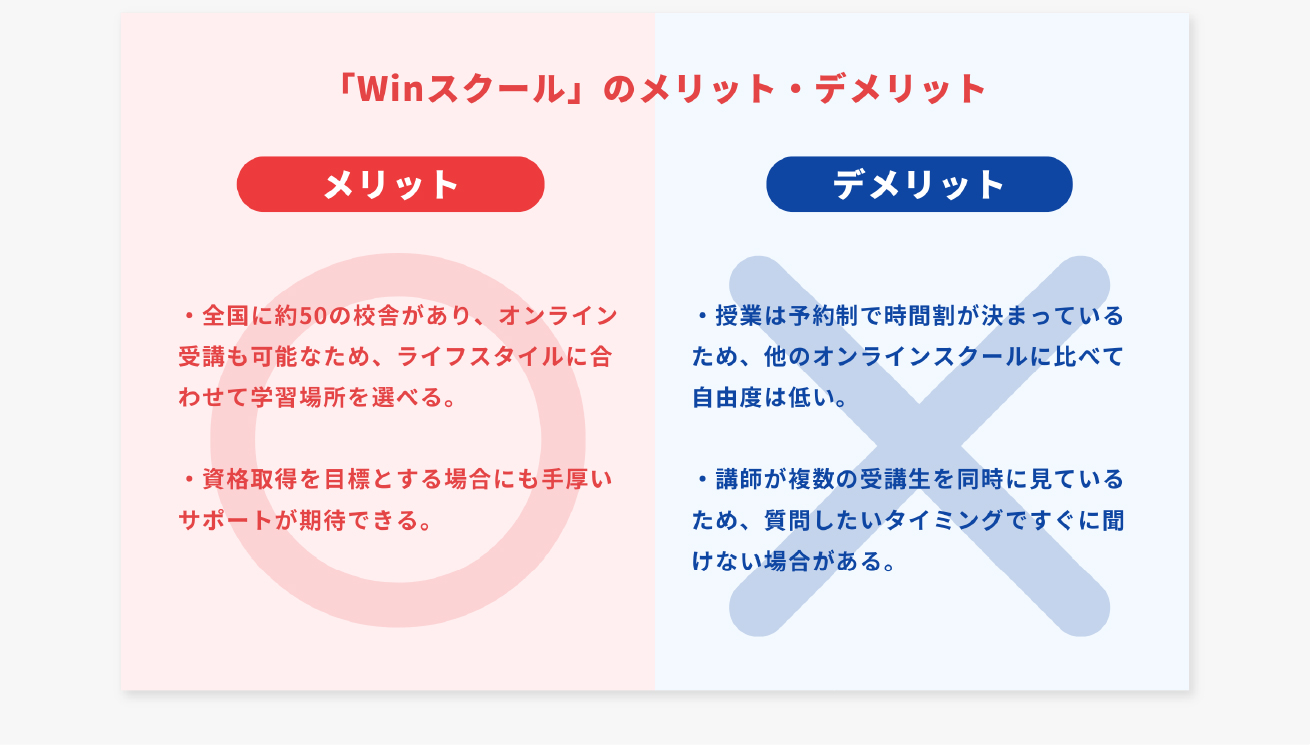 Winスクールのメリット・デメリット