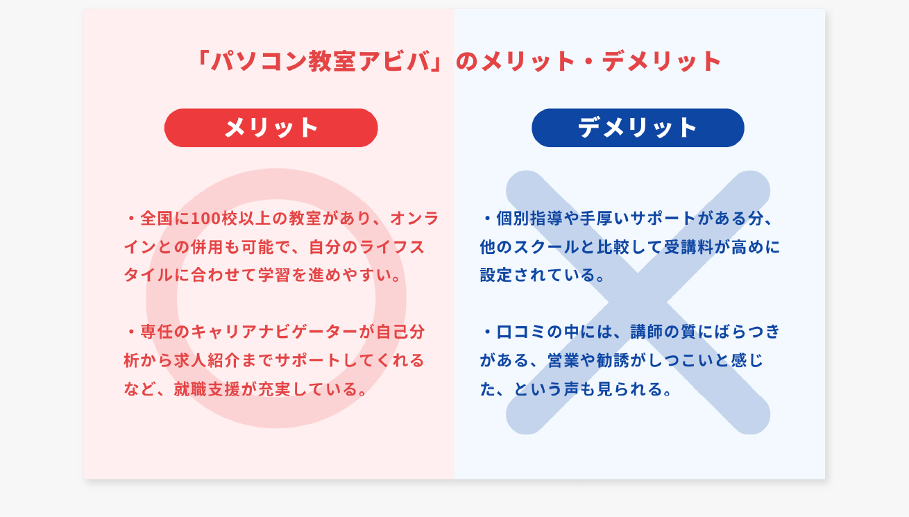 パソコン教室アビバのメリットデメリット