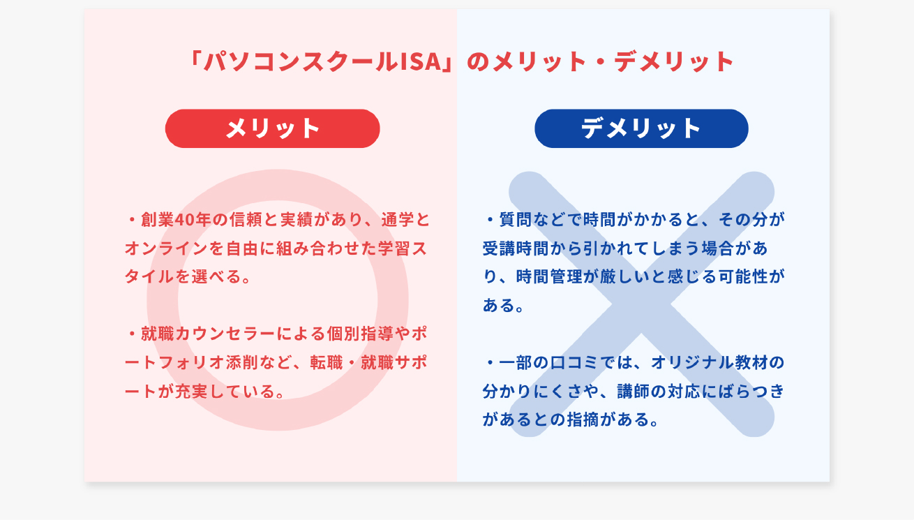 パソコンスクールISAメリットデメリット