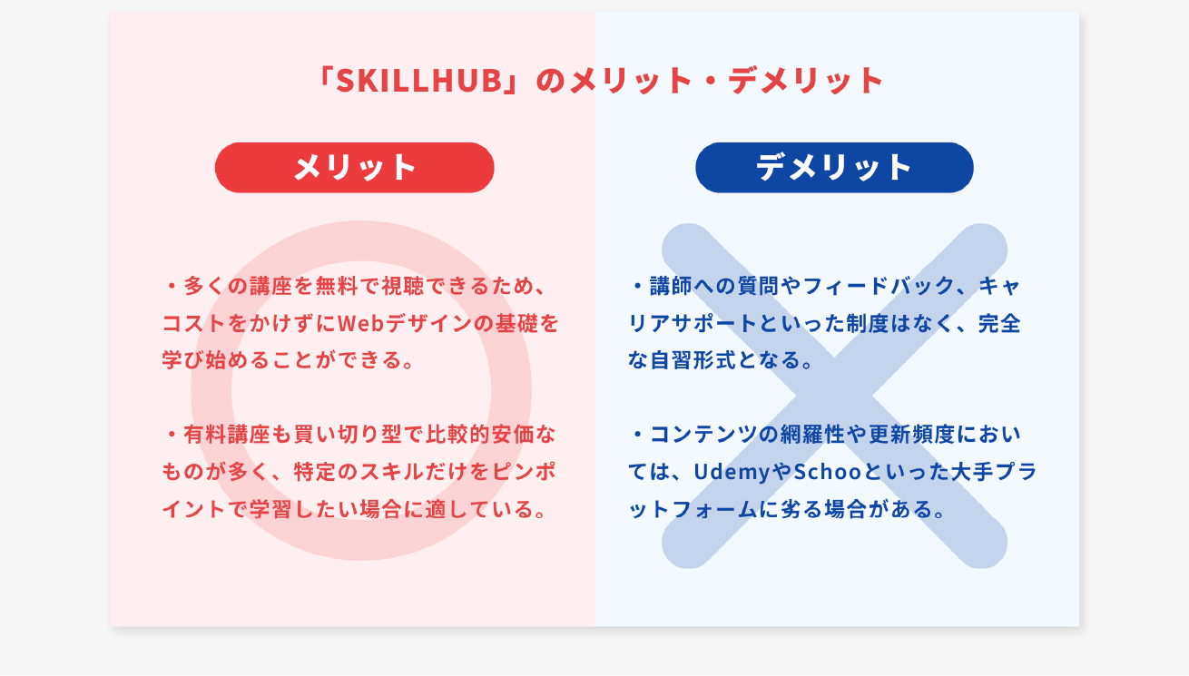 SKILLHUBメリットデメリット