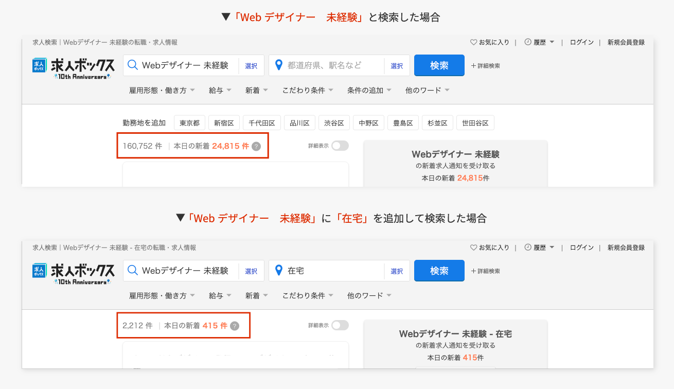 求人ボックスの検索結果