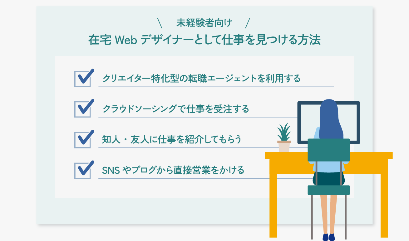 在宅Webデザイナーとして仕事を見つける方法