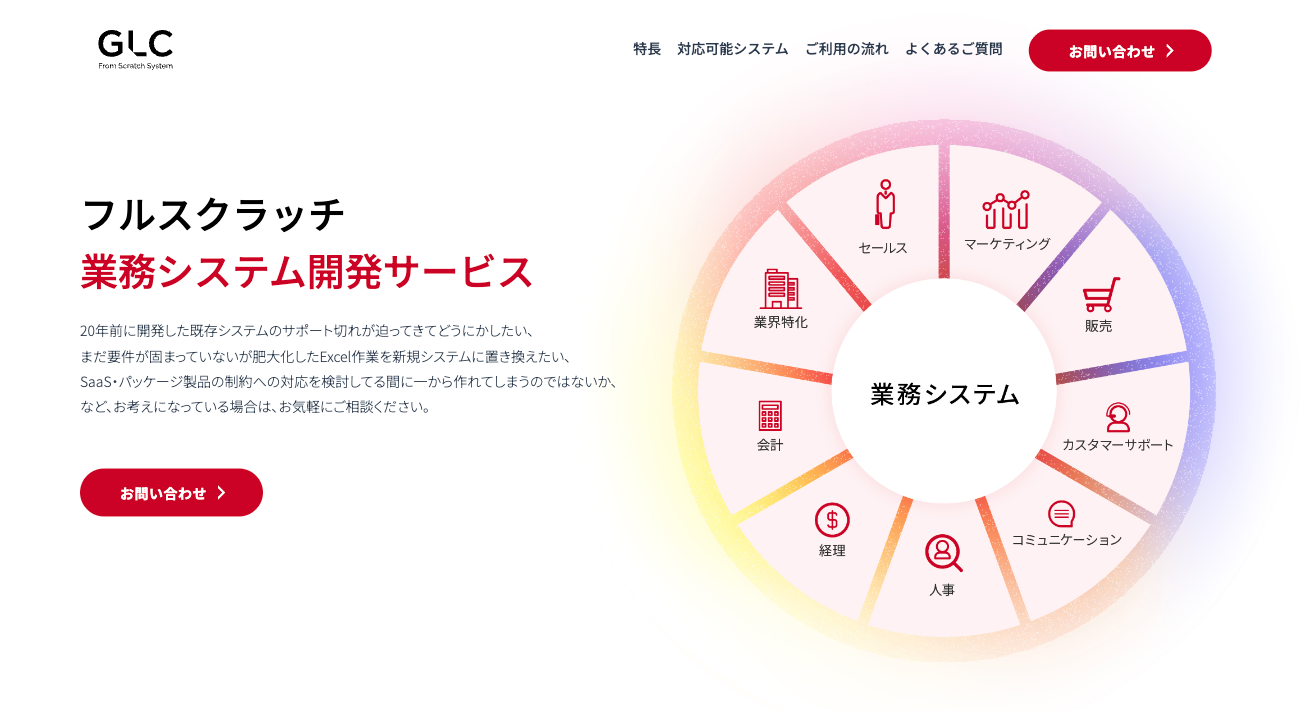 株式会社ジーエルシー