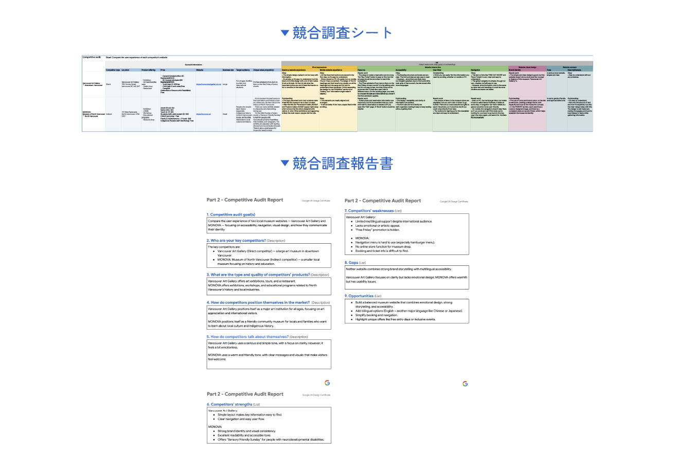 ひたすらに長い競合調査のシート