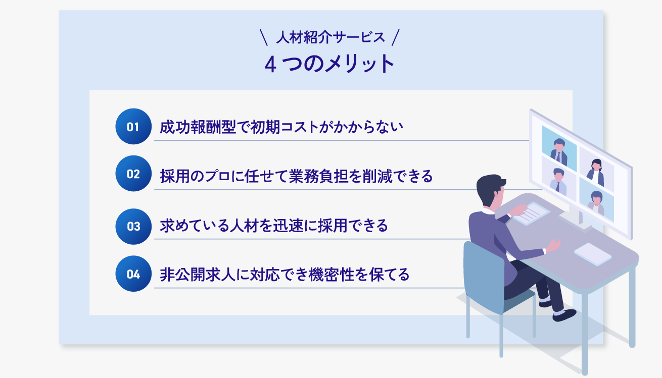 人材紹介サービスを利用する4つのメリット