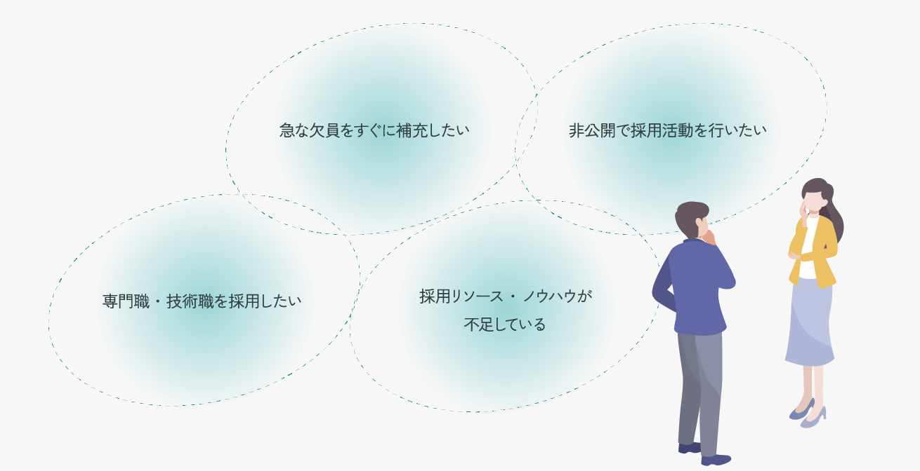 人材紹介サービスが向いている企業・ケース