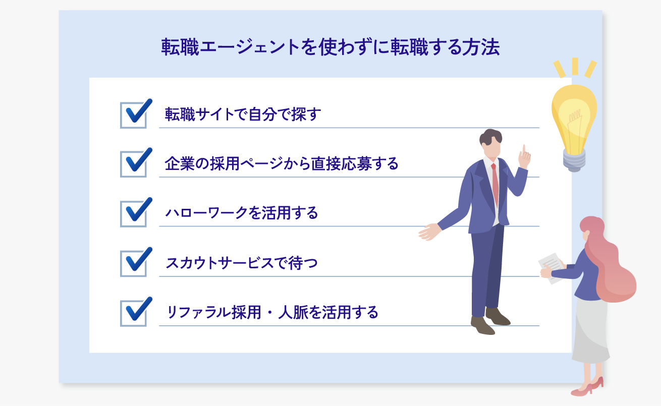 転職エージェントを使わずに転職する方法