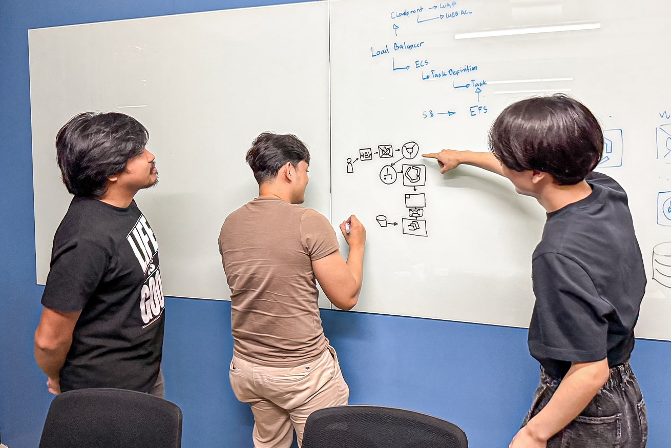 技術理解(構成・ルールなど)