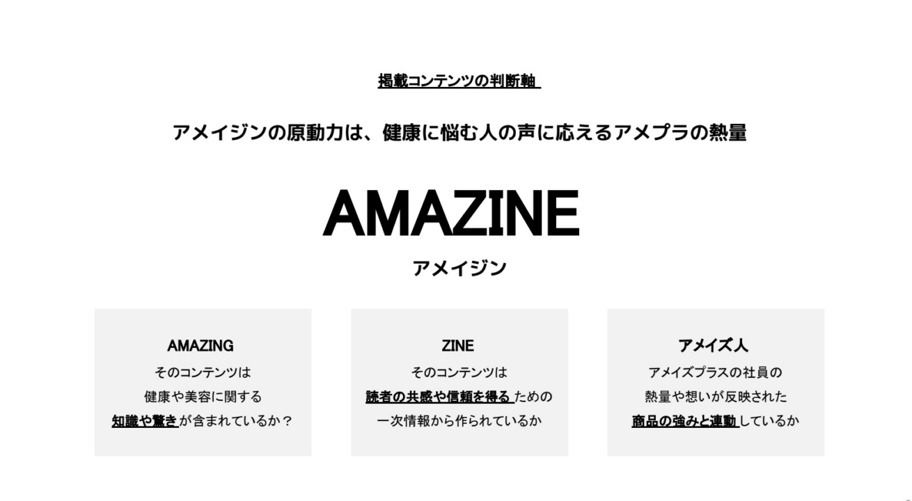 amazineの由来を示した資料