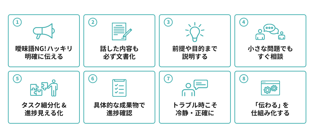 多国籍チームで磨いた「伝え方」8つの工夫