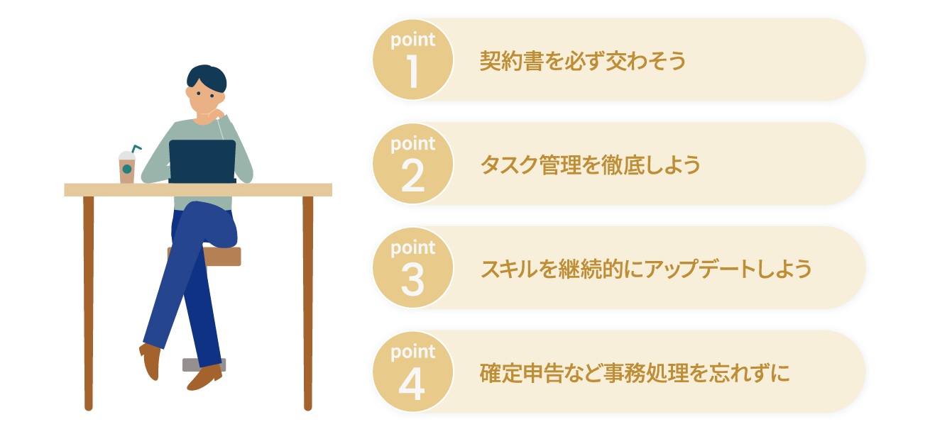 図解！ フリーランス活動の土台となる4つの実務知識