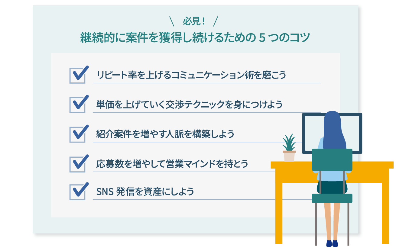 図解！ 継続的に案件を獲得し続けるための5つのコツ