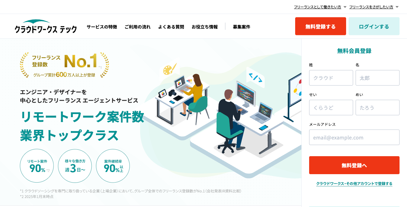 クラウドワークステック