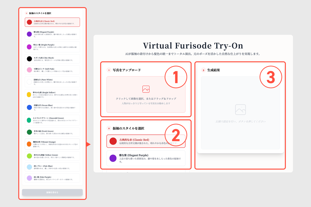 バーチャル振袖着付けアプリ