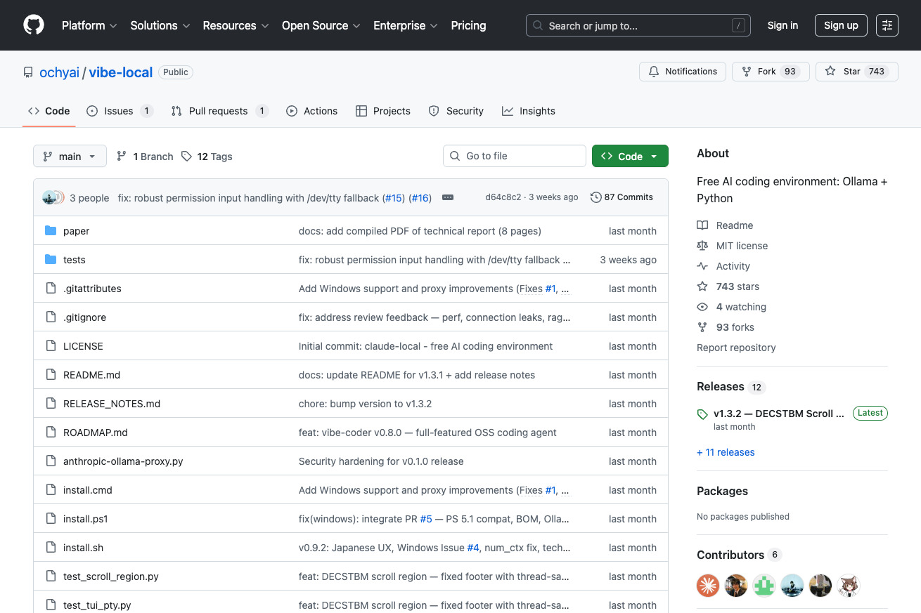 Free AI coding environment