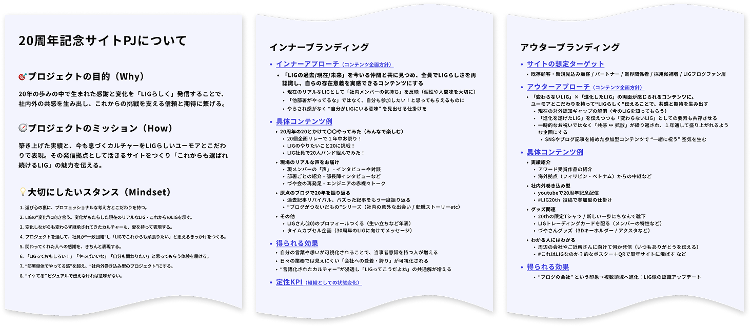 企画書スライド