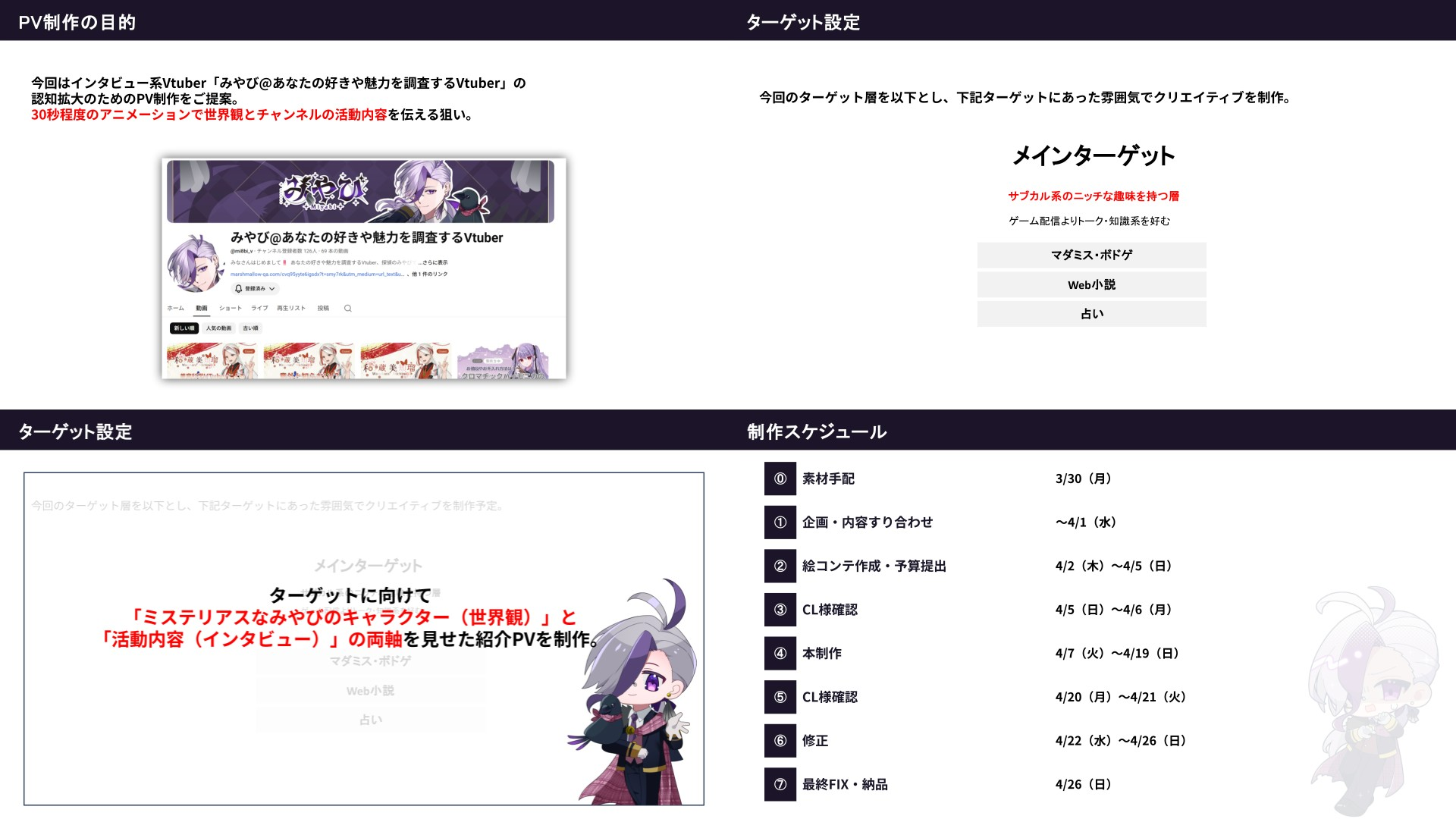 実際の資料