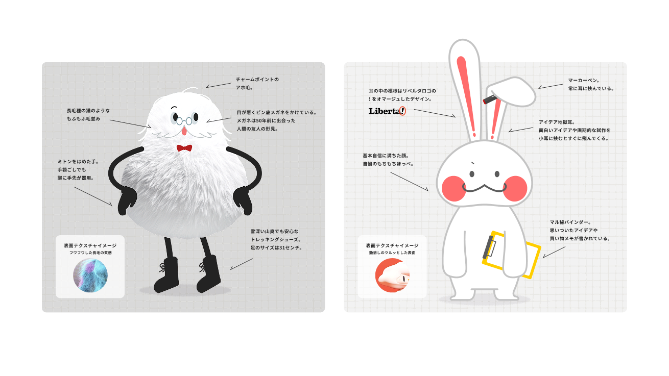 もふもふ先生、熱血うさぎのキャラのラフ画像