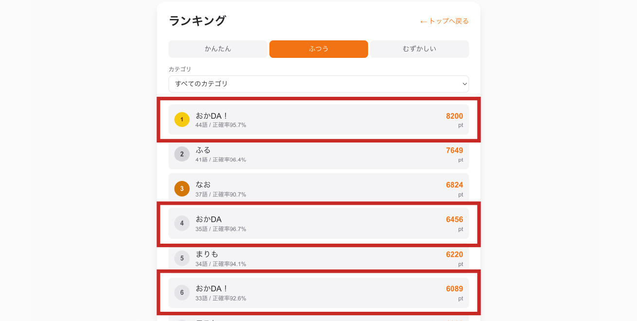「おかDA」という偽名