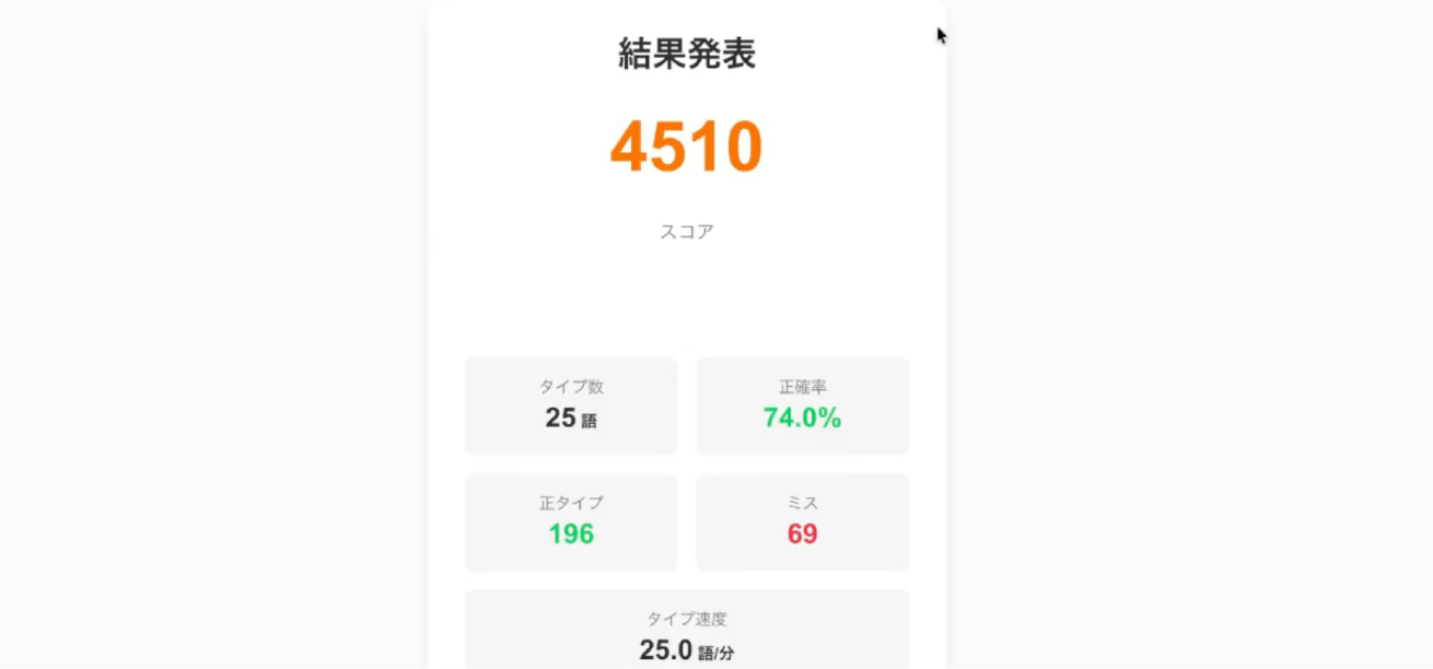結果：4510pt
