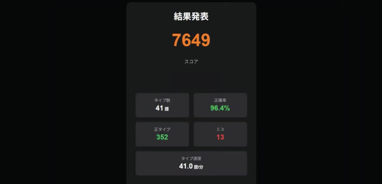 結果：7649pt