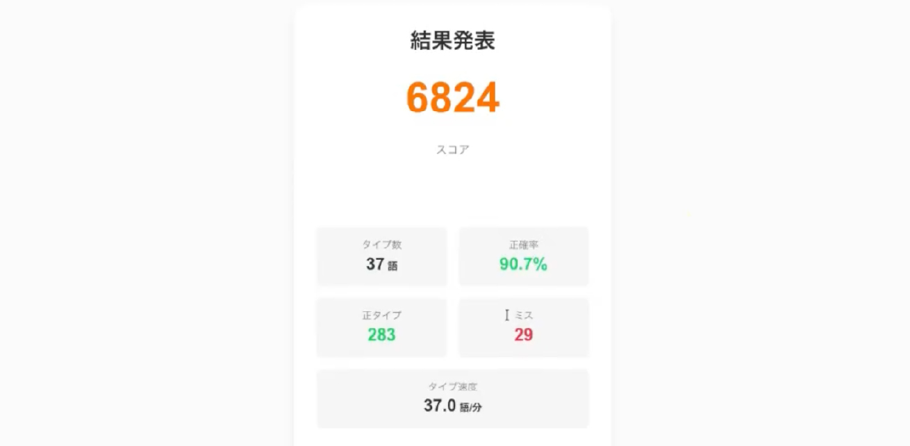 結果：6824pt