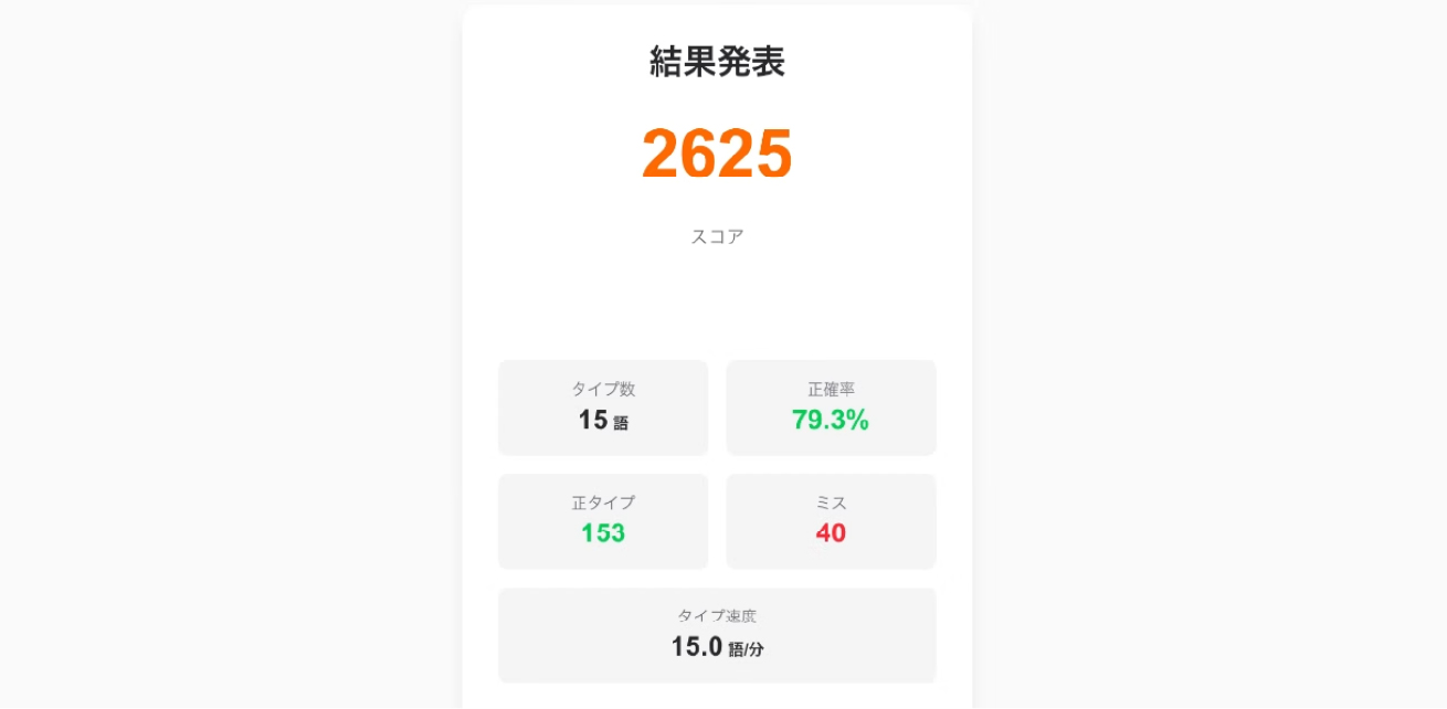 結果：2625pt