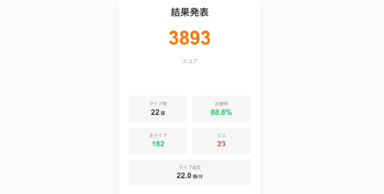結果：3893pt