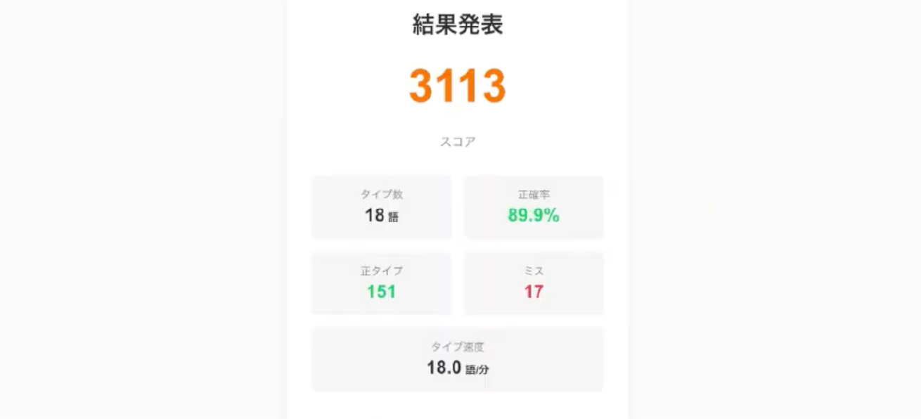 結果：3113pt