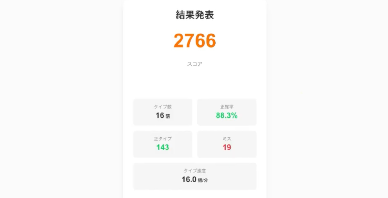 結果：2766pt