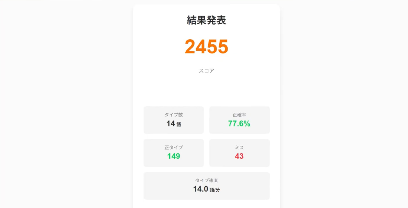 結果：2455pt