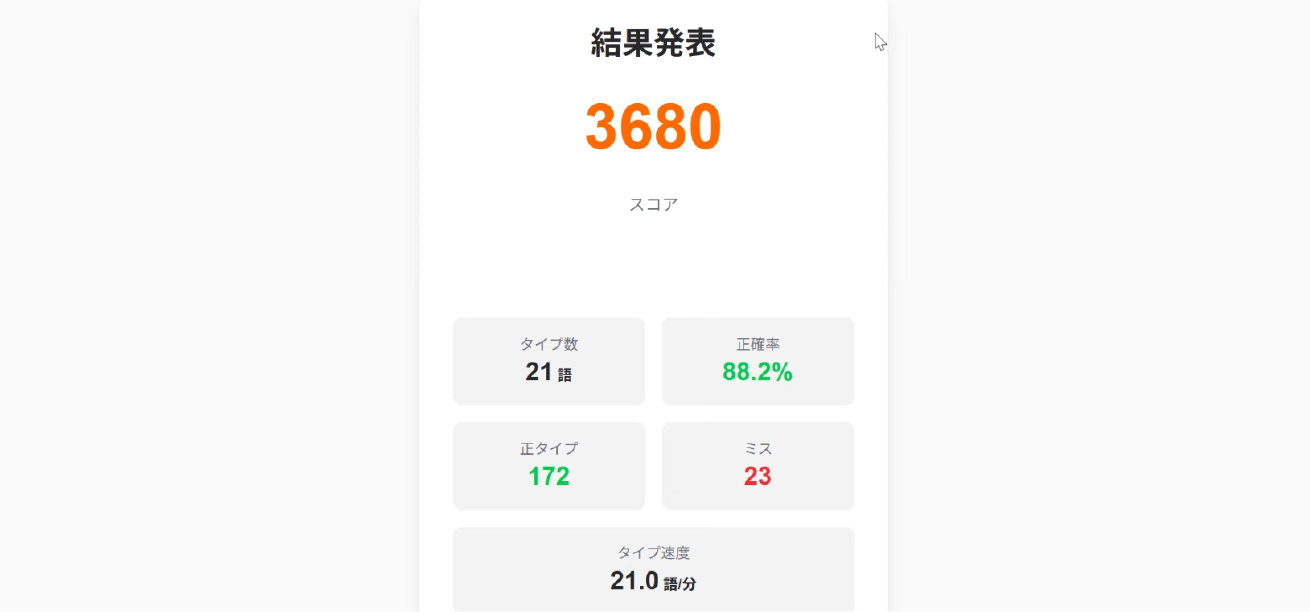 結果：3680pt
