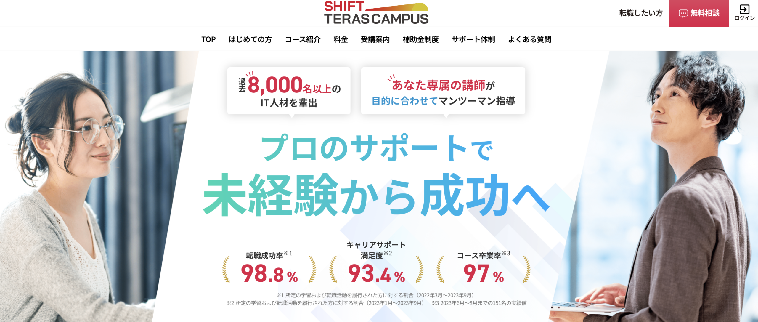 テラキャン プログラミング