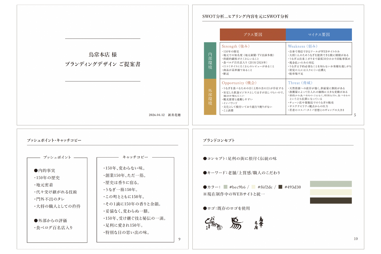 新井さんが作成した「鳥常本店様ブランディングデザイン」の企画書