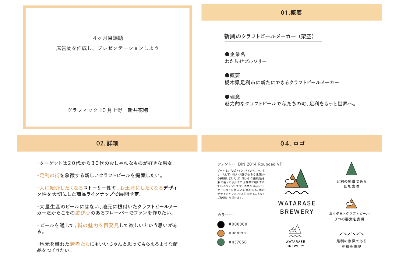 企画書
