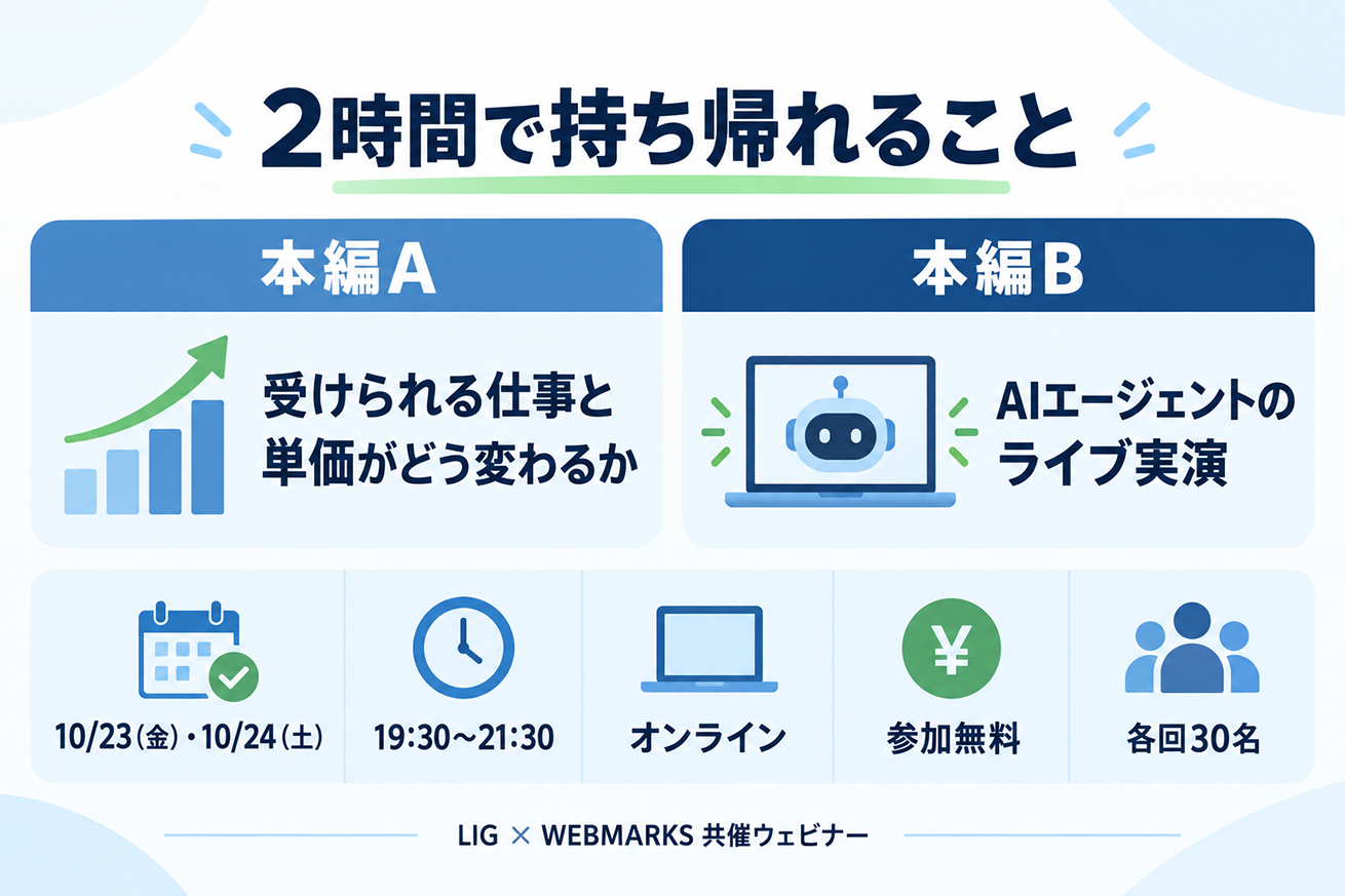 2時間で持ち帰れることの図解