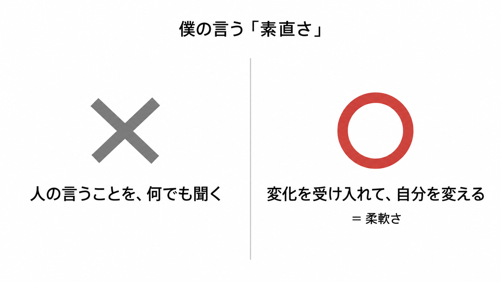 変化を受け入れて、自分を変えられること
